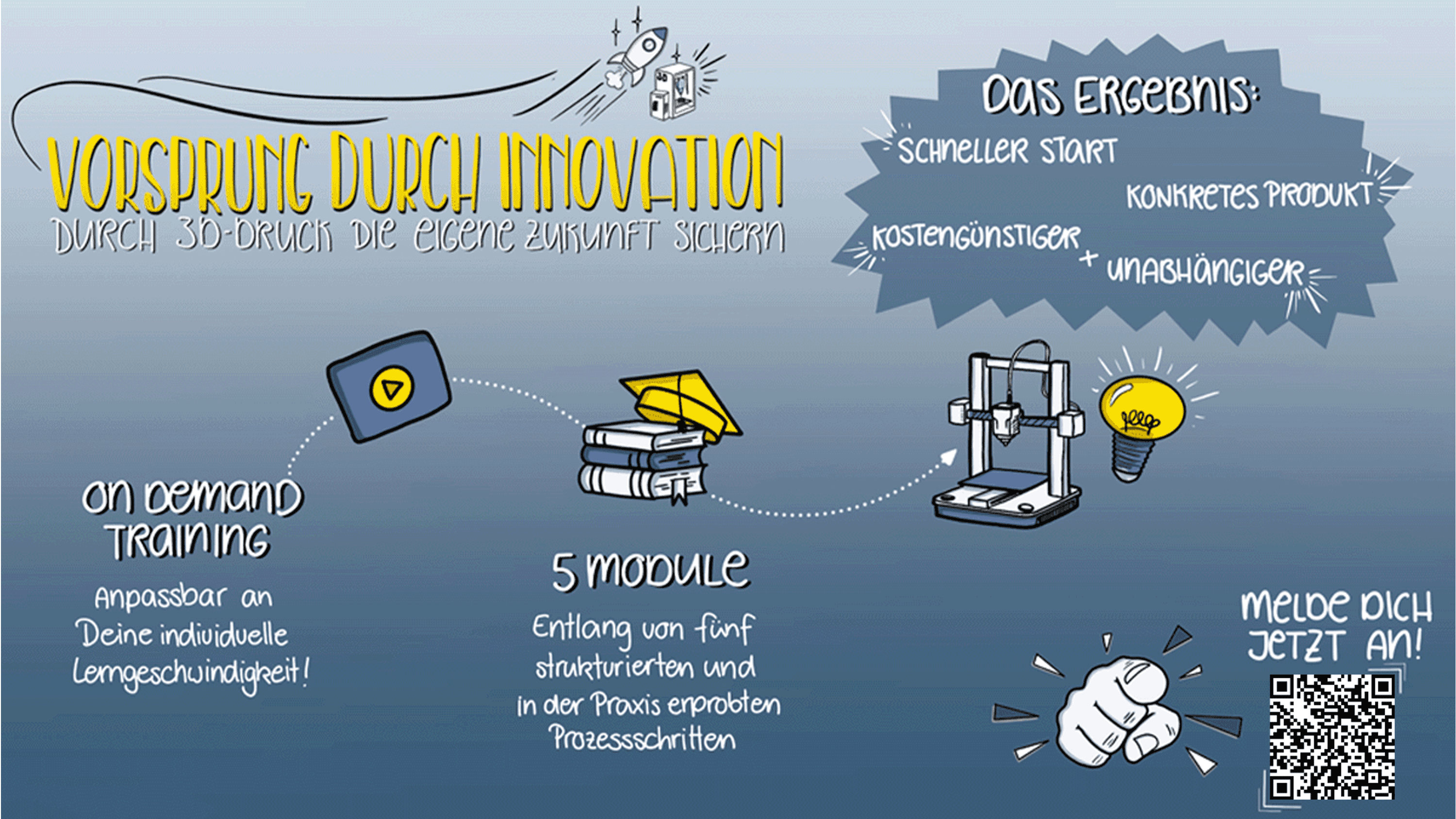 eLearning 3D Druck Grafik Pressemeldung